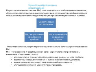 Сущность маркетинговых исследований