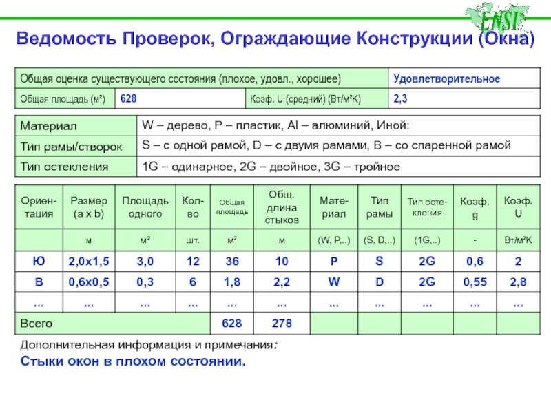 Ведомость проверки состояния расчетов по корреспондентскому счету образец заполненный