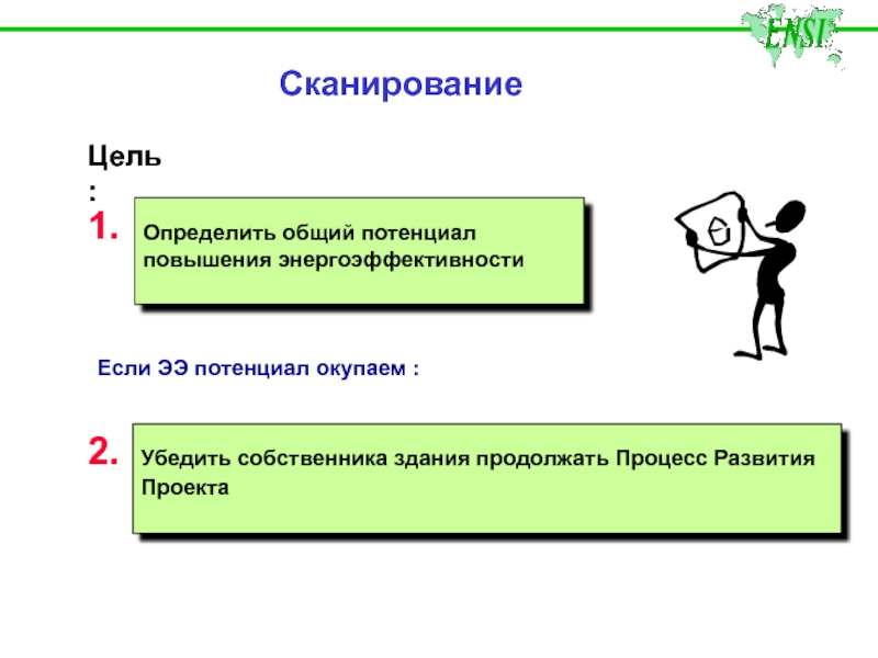 Узнайте основные. Цель оцифровать это как. Оцифровка цели. Цель сканера. Презентация процесс проверки.