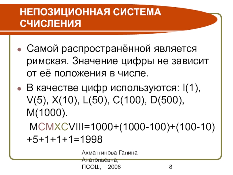 Римская непозиционная система счисления