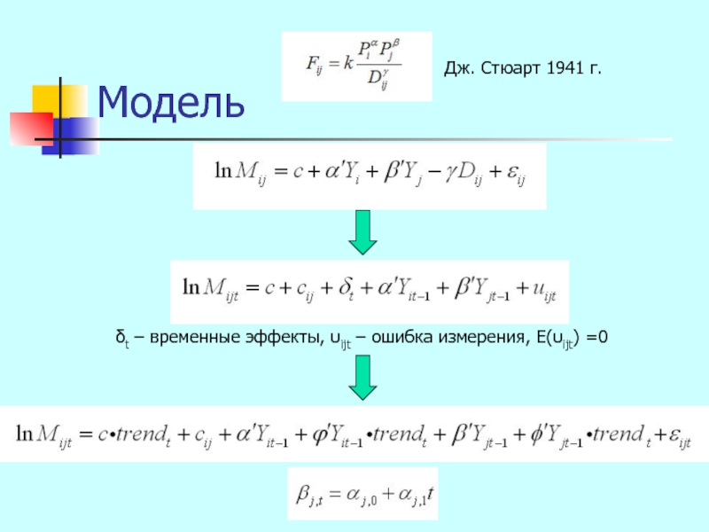 Временной эффект