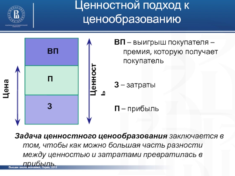 Ценностный подход