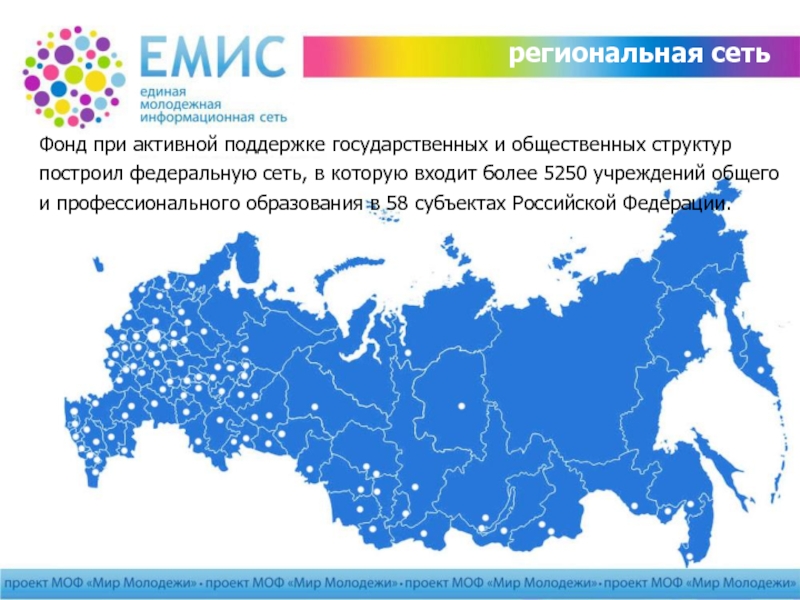 Региональные сети. Федеральные сети. Сеть Россия. Федеральные и региональные сети. Региональная сеть России.