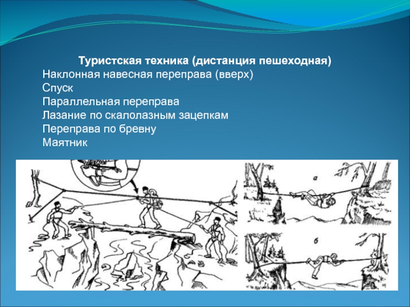 Техника дистанция. Наклонная навесная переправа. Спуск по наклонной навесной переправе. Параллельная навесная переправа. Виды навесных переправ.