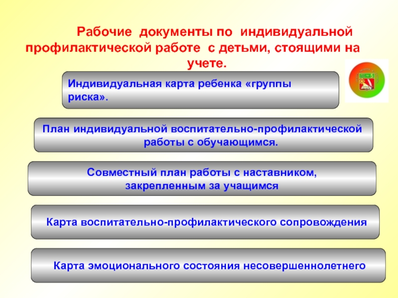 План работы с семьями состоящими на учете в кдн и зп