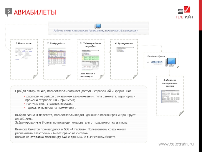 Мир электронных билетов сайт