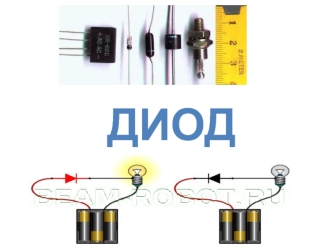 Диод. Электрические параметры