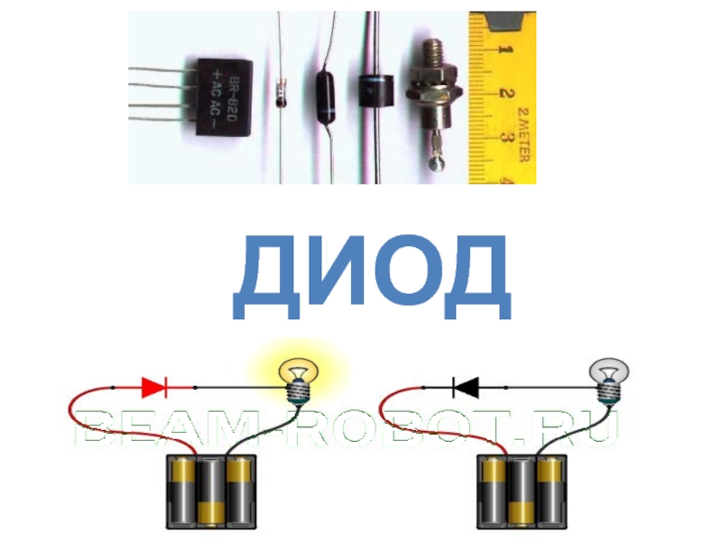 Презентация на тему диоды