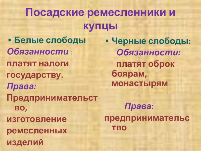 Сословие ремесленников. Права и обязанности ремесленников. Ремесленники и купцы права и обязанности. Посадские ремесленники и купцы. Посадские ремесленники права и обязанности.