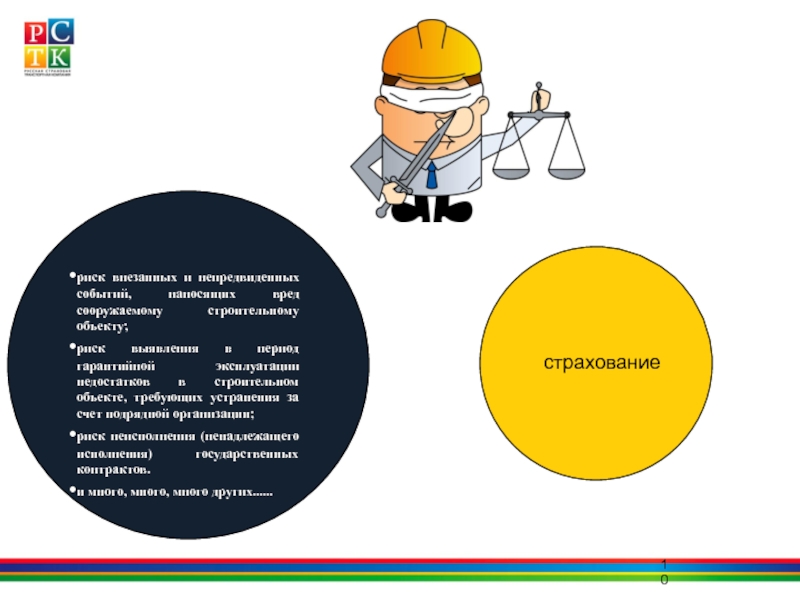 Предметы риск. Книга страхование имущественных рисков.