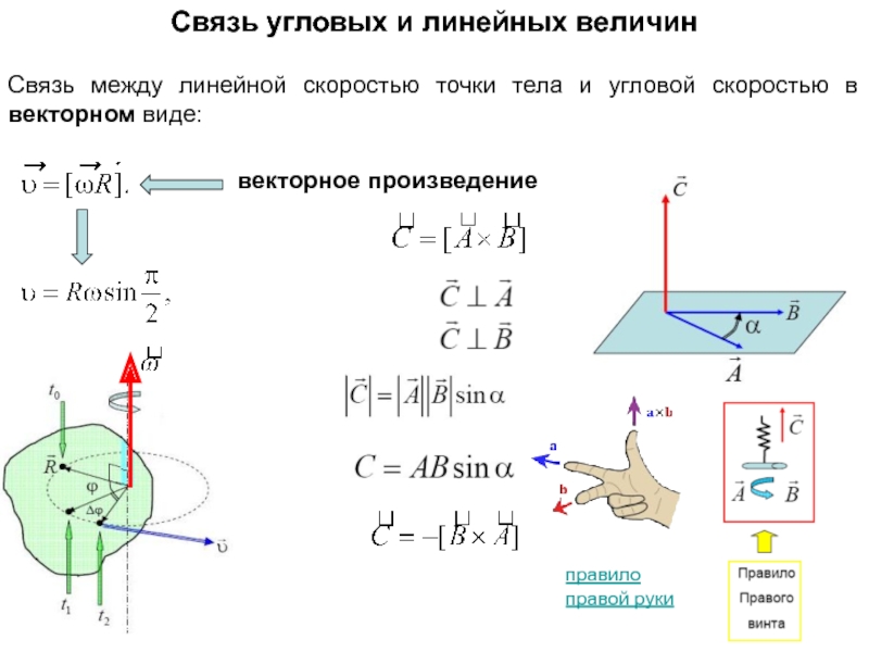 Связь величин. Связь линейной и угловой скорости в векторной форме. Угловое ускорение связь с линейным ускорением. Связь между линейной и угловой скоростью выражается формулой. – Связь линейной и угловой скоростей (в векторной и скалярной формах);.