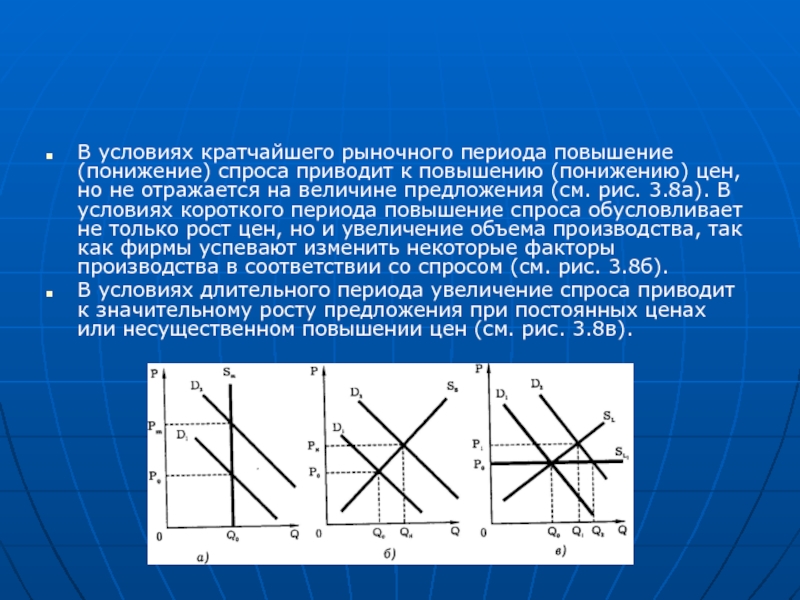 Короткое условие. Понижение предложения и спроса. Увеличение спроса приведет к. Кратчайший рыночный период. Повышение спроса на понижение предложение.