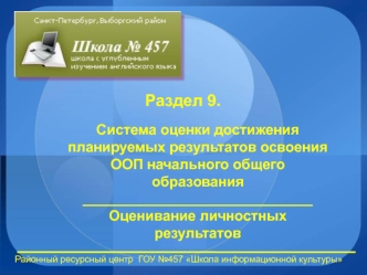 Раздел 9.

Система оценки достижения планируемых результатов освоения ООП начального общего образования
_____________________________
Оценивание личностных результатов