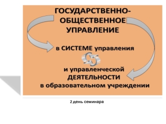 2 день семинара