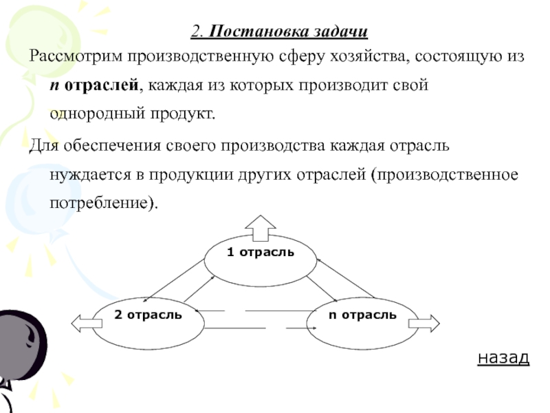 Дипломная работа по теме Модель Леонтьева многоотраслевой экономики