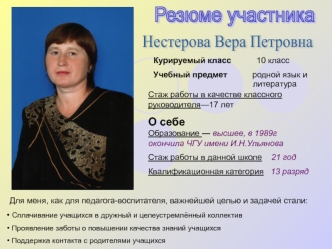 Резюме участника