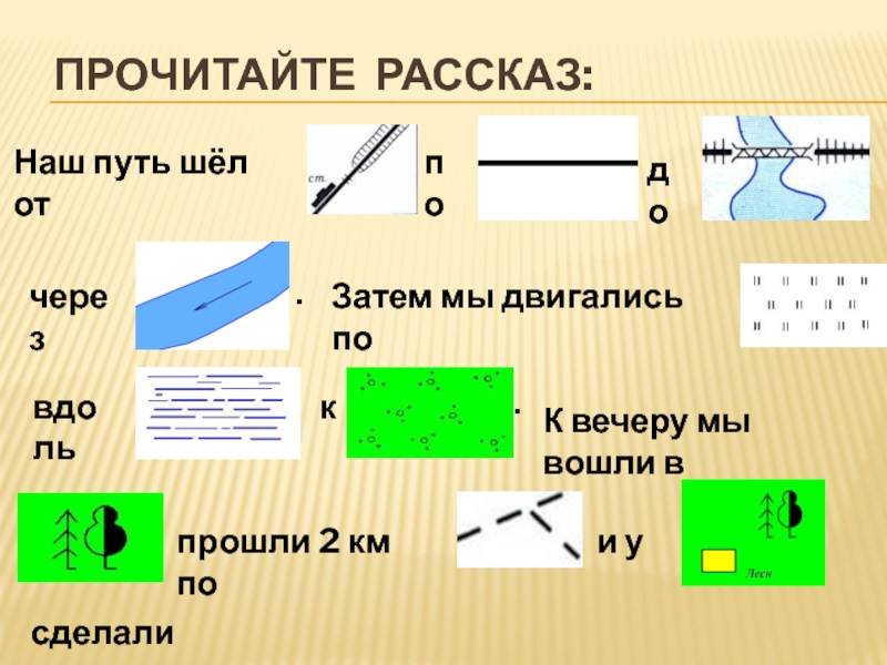 Презентация план местности. Река на плане местности. Дорога на плане местности. Как составить план местности. План местности 3 класс.