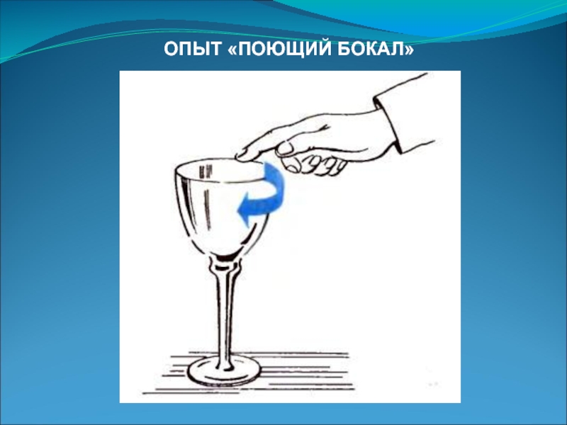 Опыт со. Опыт с бокалом. Эксперимент Поющие бокалы. Поющий бокал опыт. Опыт с бокалом и водой звук.