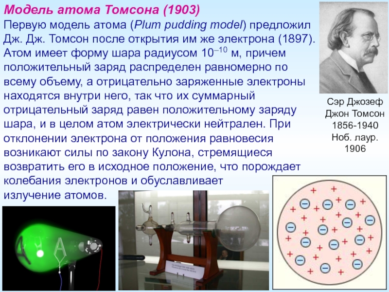 Модель томсона презентация