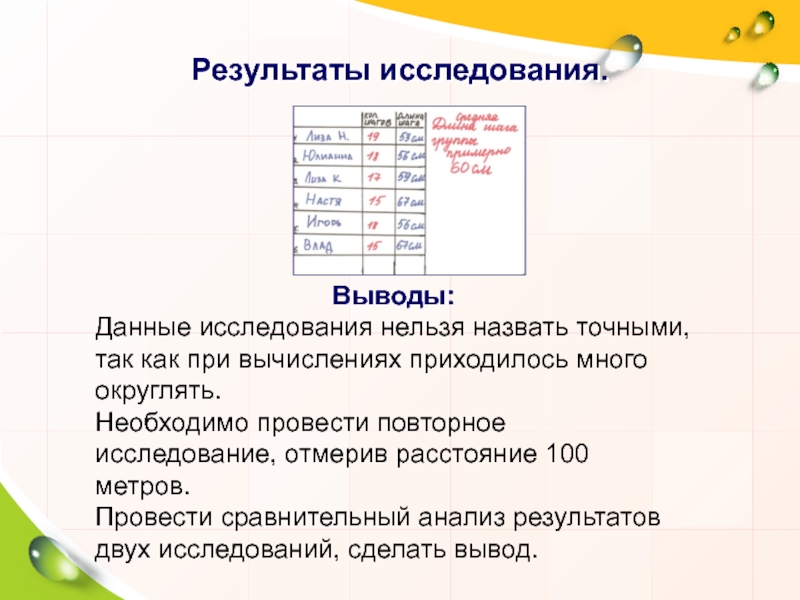 Результаты опроса вывод. Как правильно выводы данных. Выводы информации опрос. Проведите сравнительный анализ собранных данных сделайте выводы. Как должны округлять сдачу в магазине.