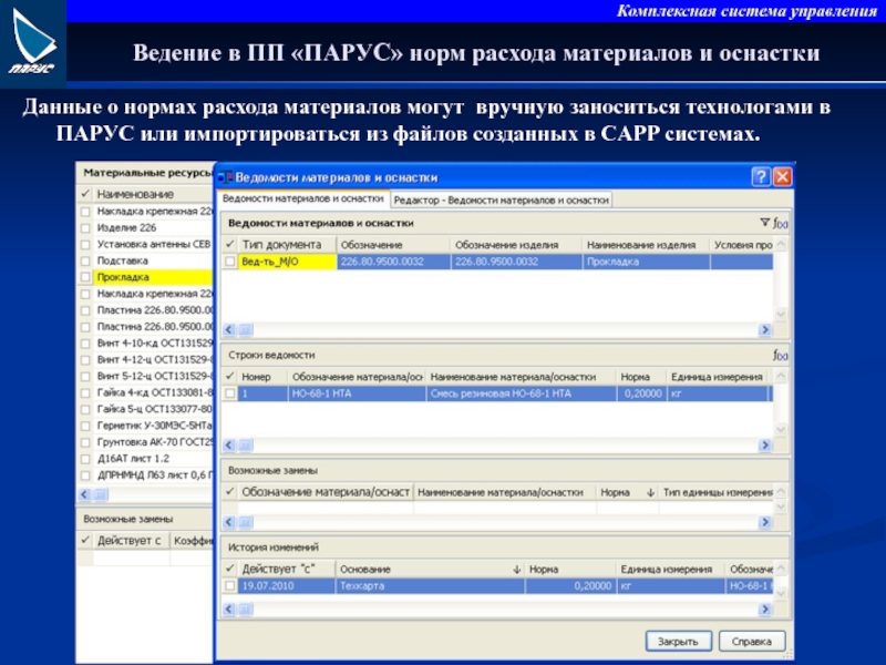 Система управления Парус. Система Парус ведомости материалов и оснастки. Оперативный учет. Нормы Парус-теста.