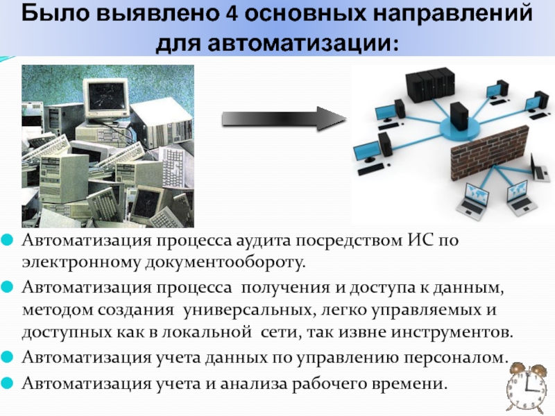 Сообщение автоматизация в промышленности и быту. Автоматизация аудита. Автоматизация процессов презентация. Применение информационных технологий в аудиторской деятельности. Автоматизация процесса обработки данных.