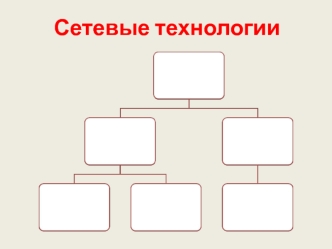 Сетевые технологии