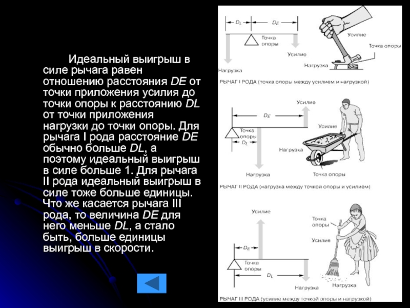 Согласно приведенному рисунку плечом силы p относительно оси вращения рычага является отрезок