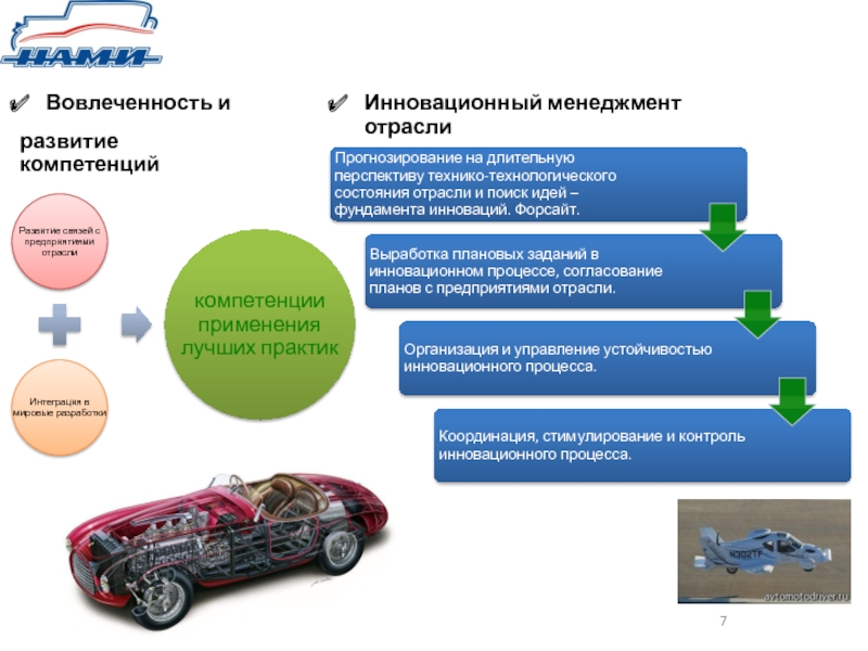 Управление инновациями презентация