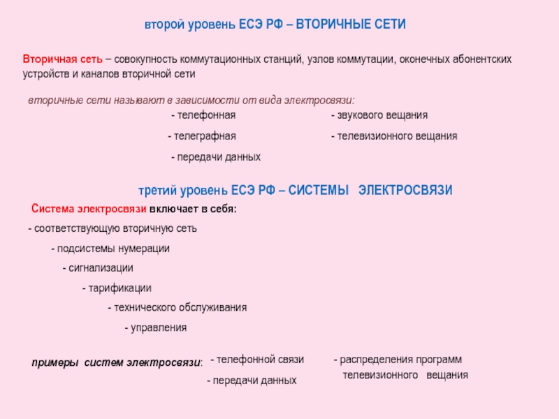 второй уровень ЕСЭ РФ – ВТОРИЧНЫЕ СЕТИ Вторичная сеть – совокупность коммутационных станций, узлов коммутации,