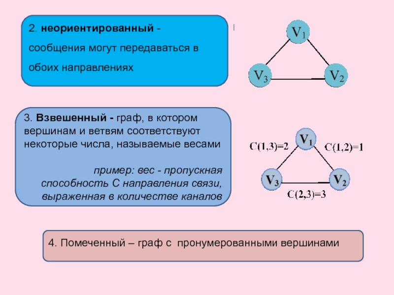 Которые могут быть переданы через. Которые могут быть переданы через