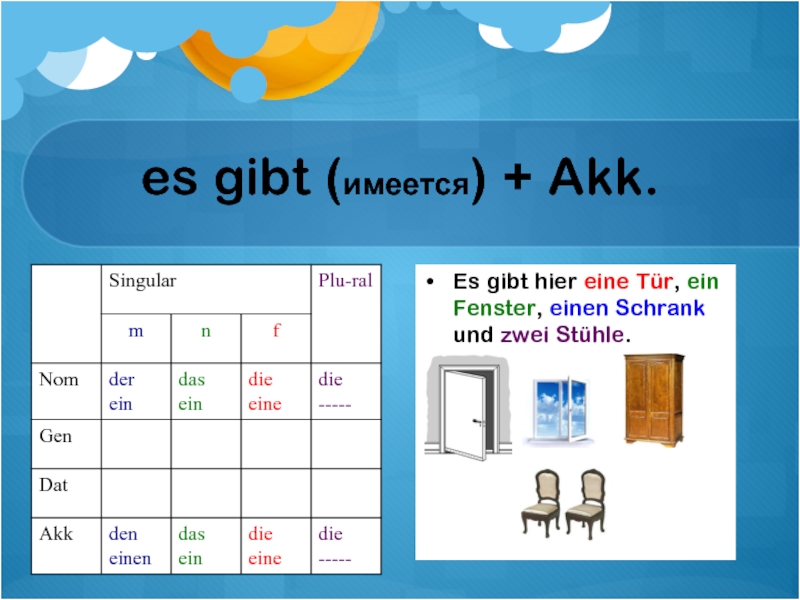 Hier ist eine. Конструкция es gibt. Gibt es в немецком языке. Es gibt в немецкой грамматике. Правило es gibt в немецком.