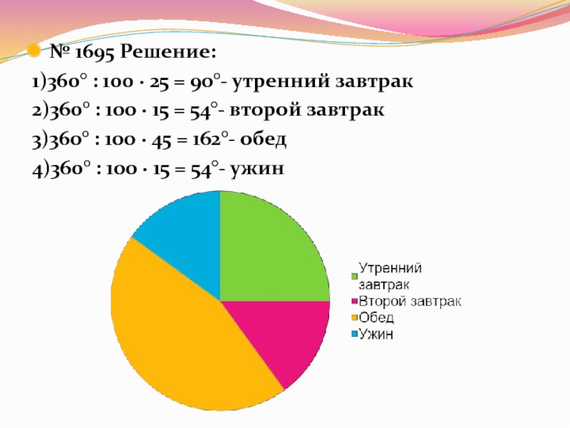 Изобрази на круговой диаграмме заданную часть затем вычисли общую массу 1 2