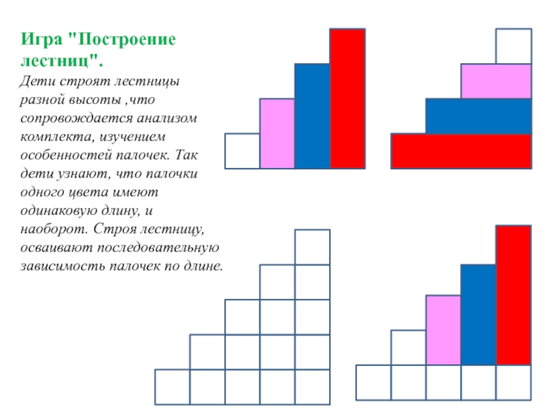 Игра строй лестницы. Построение лесенка. Игра построить лесенку. Построй лестницу игра. Д И построим лесенку.