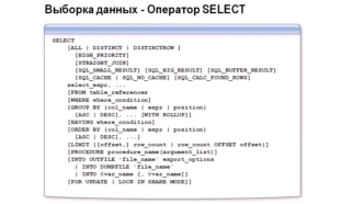 Выборка данных - Оператор СЕЛЕКТ