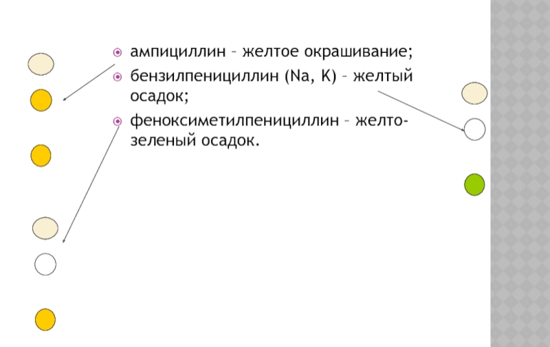 Ген желтой окраски