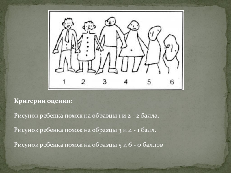 Содержание рисунка. Оценка детского рисунка. Оценки рисунки детям. Критерии детского рисунка. Методика секрет для дошкольников.