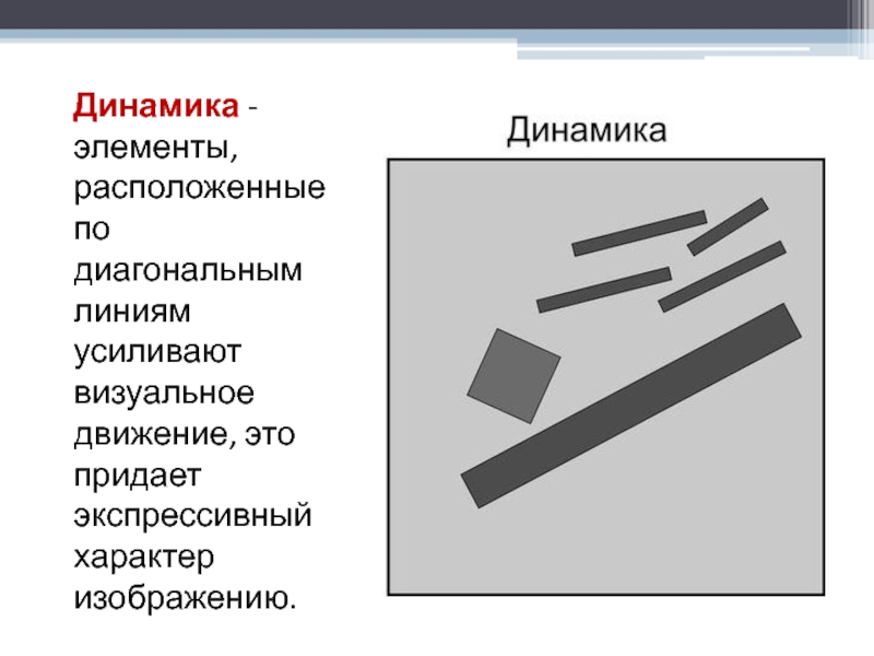 Элементы динамики