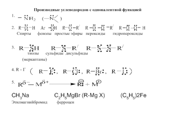 Производные углеводородов с одновалентной функцией