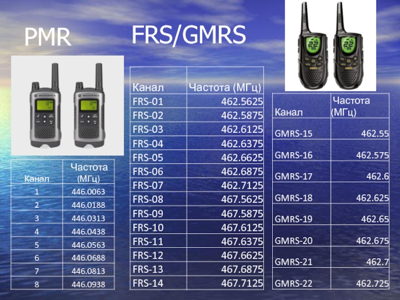 PMR. 