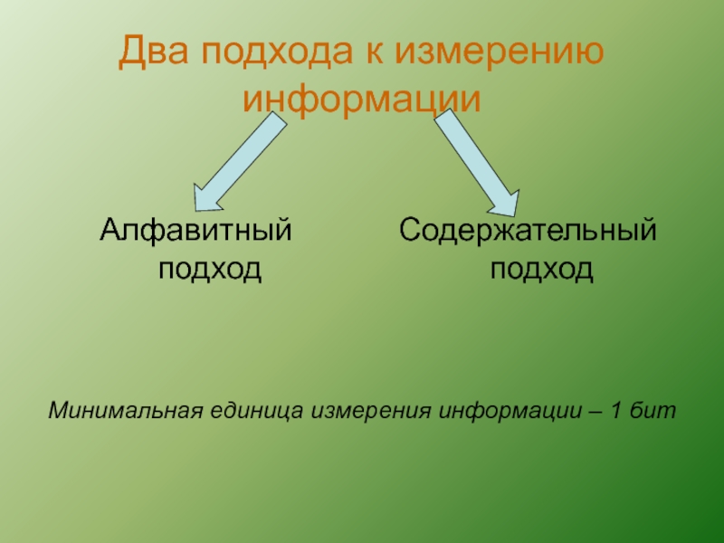 Подходы к измерению информации 10 класс презентация