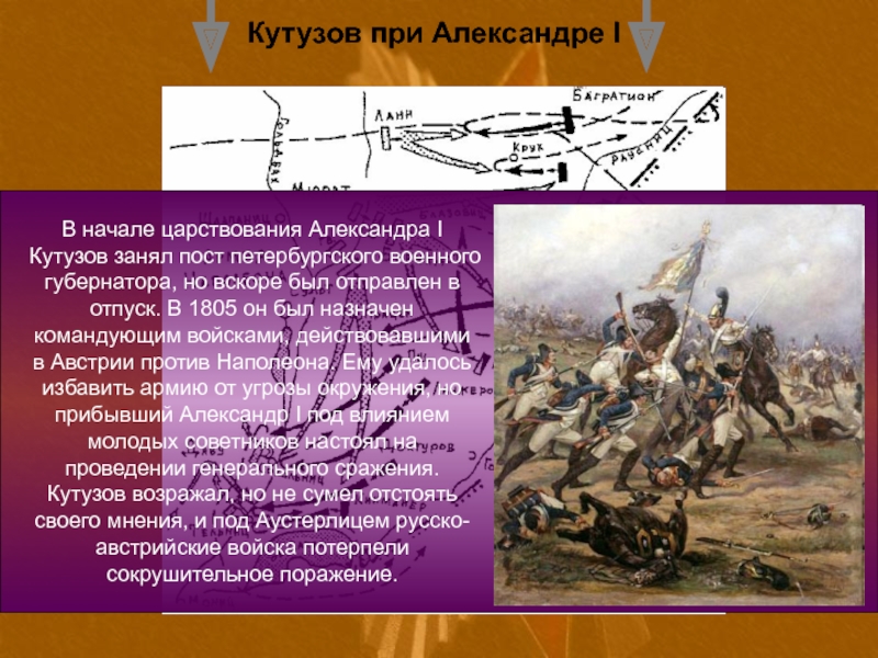 Кутузов 1 том. 8 Августа Кутузов был назначен главнокомандующим.