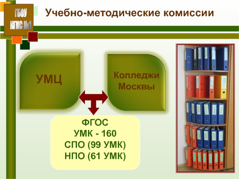 Учебно методический комплекс. Учебно методический комплекс мебель. Учебно методический комплекс папка. Учебно методический комплекс сборка мебели. Учебно-методический комплекс топ 5.