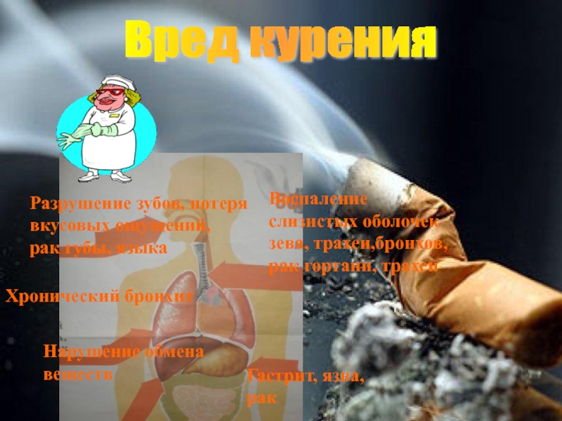 А 4 разрушает. А 4 разрушает