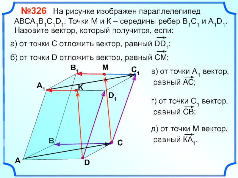 Нарисуйте параллелепипед abcda1b1c1d1 и обозначьте векторы c1d1