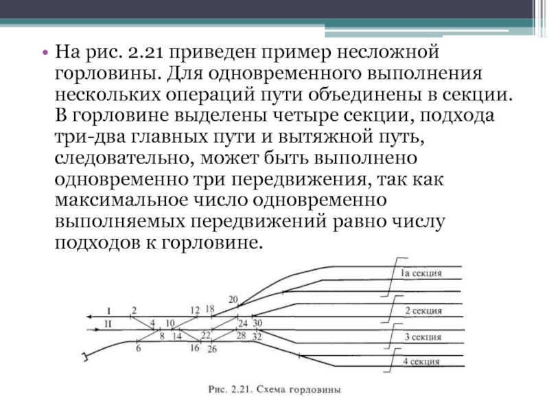 Длины станционных путей