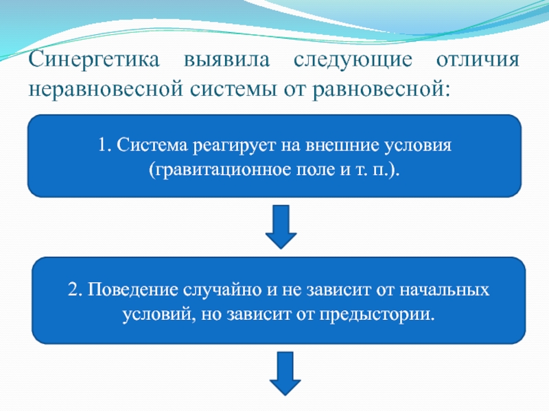 Следующий отличие. Синергетика цели и задачи. Неравновесность в синергетике. Синергетика и теория неравновесных систем. Синергетика наука 20 века.