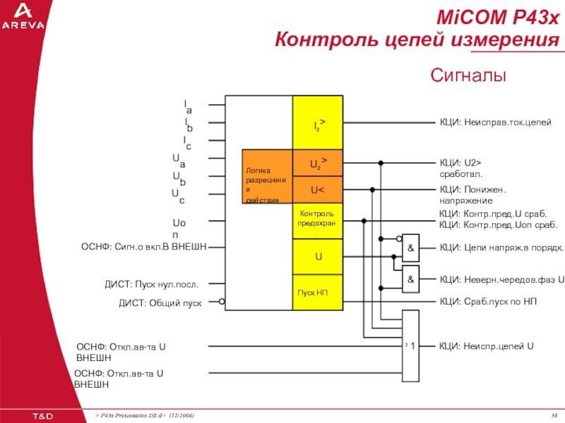 Micom p632 схема подключения