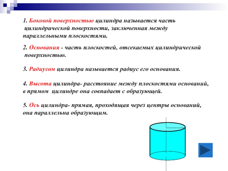 Сопоставьте названия основных элементов цилиндра с обозначениями на рисунке