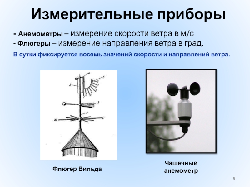 Как называется прибор для измерения ветра